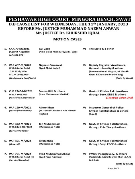 Fillable Online Peshawarhighcourt Gov Phc Case Full Details Peshawar