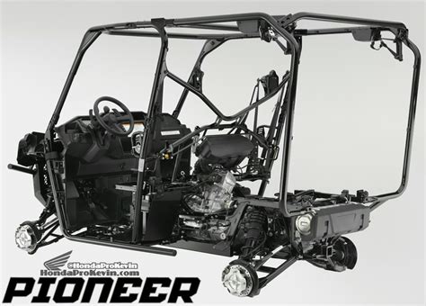 2018 Honda Pioneer 1000 EPS Review / Specs - Model Differences Explained