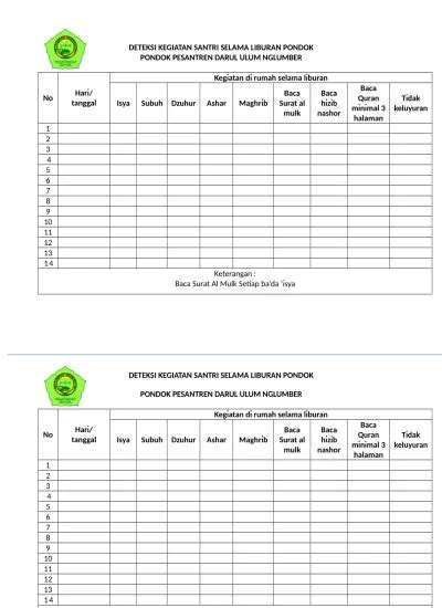 DETEKSI KEGIATAN SANTRI SELAMA LIBURAN PONDOK