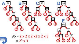 FACTOR TREES / PRIME FACTOR TREES - 2 PowerPoints (Lesson intro ...