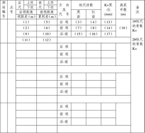 表6 四等水准测量外业观测记录表word文档在线阅读与下载无忧文档