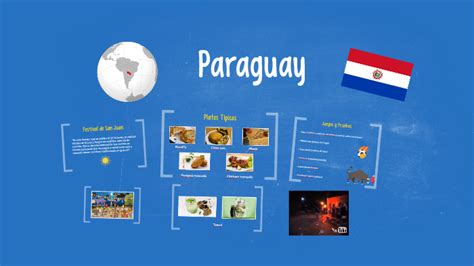 Festival De San Juan Paraguay By Walter Rodrigues On Prezi