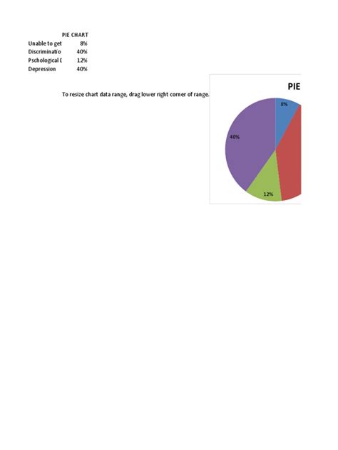 Chart in Microsoft Word | PDF