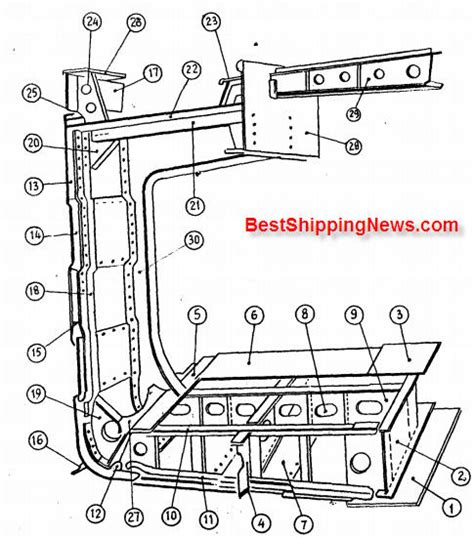 Cargo Ship Drawing at GetDrawings | Free download