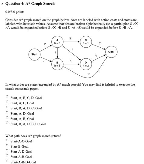 Solved Question A Graph Search Points Consider Chegg