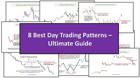 8 Best Day Trading Patterns And Strategies Ultimate Guide