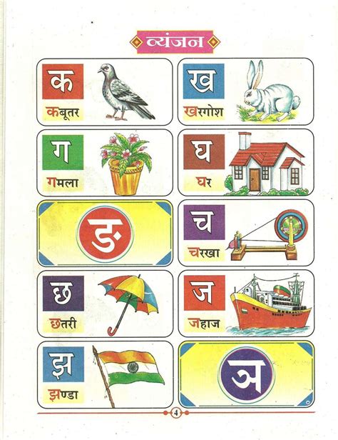 Hindi Alphabets With Pictures Printable