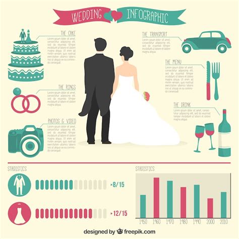 Infografía Retro De Boda Descargar Vectores Gratis