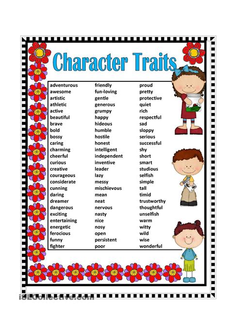 Identifying Character Traits Worksheet