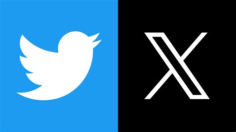 Twitter Logo Everything You Need To Know About The Iconic Blue Bird