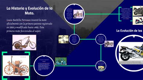 La Historia Y Evoluci N De La Moto By Jhonatan Sandoval Quintero On Prezi