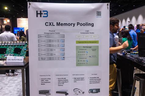 H3 Memory Pooling CXL 2 0 Switch Demo At OCP Summit 2023 2 ServeTheHome