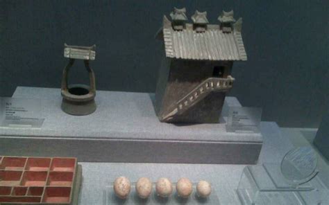 Luoyang Museum, Luoyang Cultural Attractions