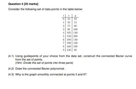 Solved Question 4 20 Marks Consider The Following Set Of Chegg