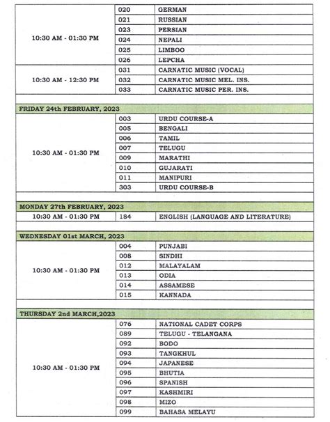 Date Sheet Of Class 10 Cbse 2024 Rahel Elizabeth