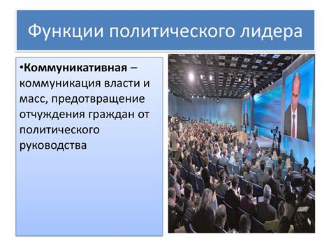 Политическое участие. Политическое лидерство - презентация онлайн