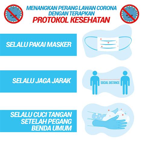 Panduan New Normal Sesuai Dengan Protokol Kesehatan Dari Kemenkes Ri