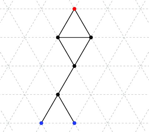 Example Of A Lattice Animal Consisting Of J 8 Bonds On A Triangular