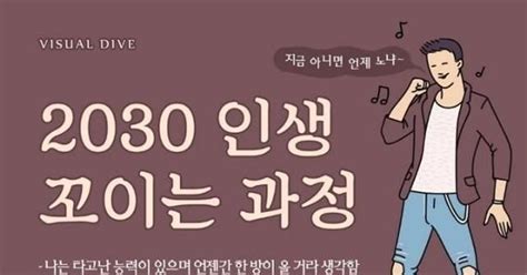 2030 인생이 꼬이는 과정