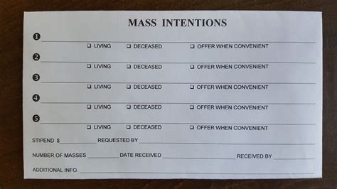 Mass Intentions For The Dead