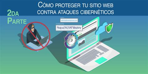 Parte 2 Cómo Proteger Tu Sitio Web Contra Ataques Cibernéticos El