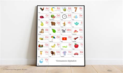 VIETNAMESE Alphabet CHART With Words and English Translations Printable ...