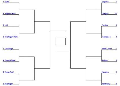 Sweet 16 Bracket 2024 Women - Franni Marybeth