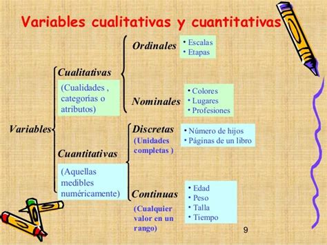 Variables Cualitativas Y Cuantitativas Ejemplos Y 41 OFF