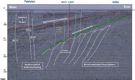 Regional Seismic Line Across The Thar Slope Of Pakistan To Southern