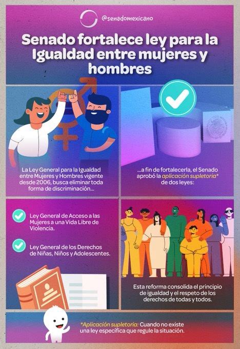 Senado Fortalece Ley Para La Igualdad Entre Mujeres Y Hombres Revista