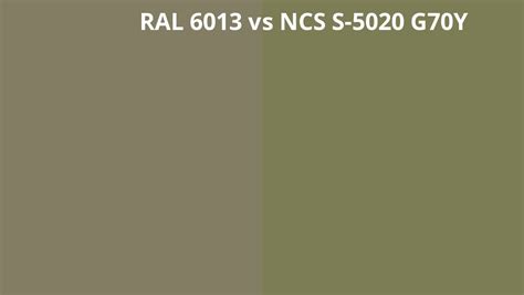 Ral 6013 Vs Ncs S 5020 G70y Ral Colour Chart Uk