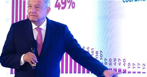 Amlo Presumió La “pax Narca” En Dominios Históricos Del Cártel De