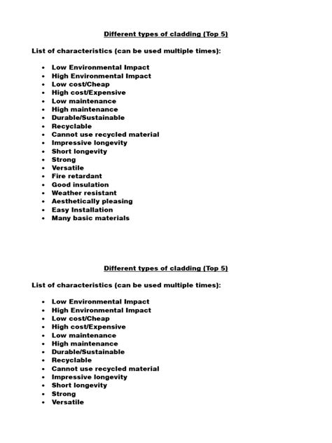 Different Types of Cladding (Top 5) | PDF