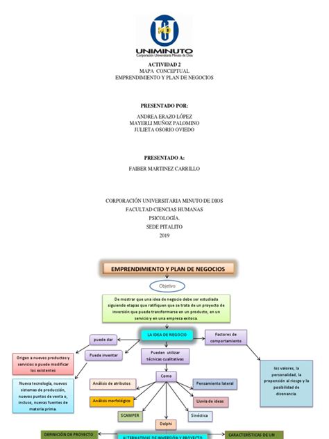 Mapa Conceptual Estructura De Un Plan De Negocios Pdf Iniciativa Empresarial Mercado