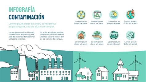 Infografía Anti Contaminación Plantillas De Genially