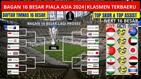 Bagan Besar Piala Asia Klasemen Piala Asia Qatar Hari