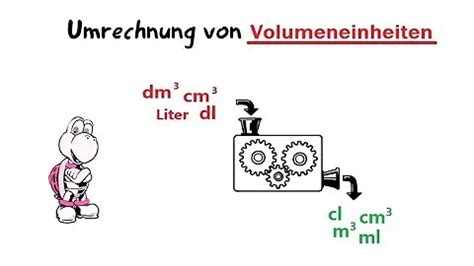 Wie Viel Liter Sind Ein Kubikmeter Seqmag