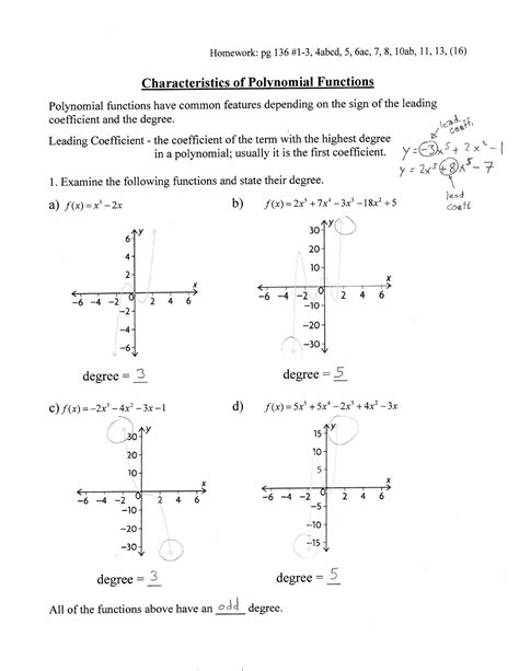 Mhf4u Characteristicsofpolynomialfunctions Soln Math 125 3 Studocu