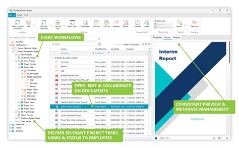 How To Build A Project Management System On Microsoft Sharepoint