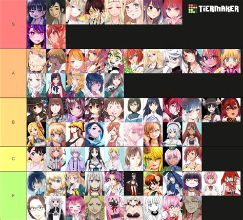 Spring 2023 Anime Waifu Tier List Community Rankings TierMaker