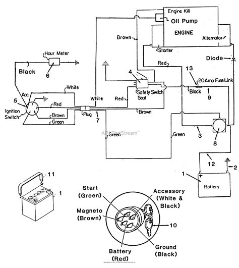 Dixie Chopper Lt Parts Diagram Dixie Chopper Wiring Diag