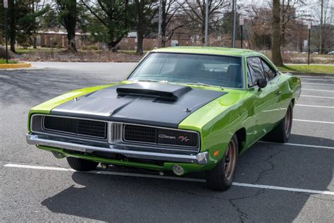 Charger Revival Exploring Classic Models And Modifications Dax Street