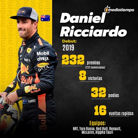 Verstappen Estar A De Acuerdo En Tener A Ricciardo Como Compa Ero