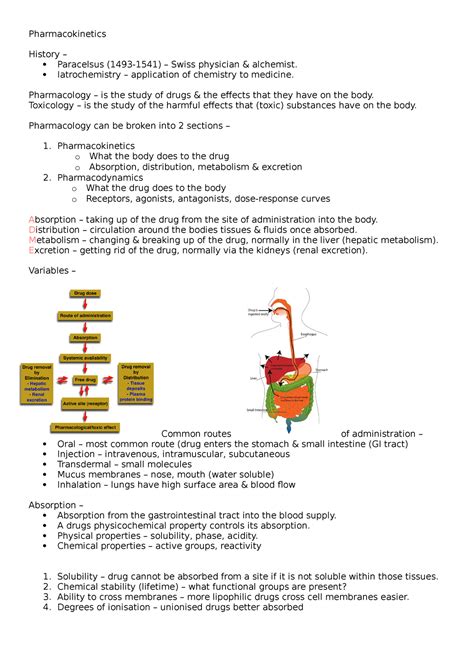 Pharmacokinetics Lecture Notes Pharmacokinetics History