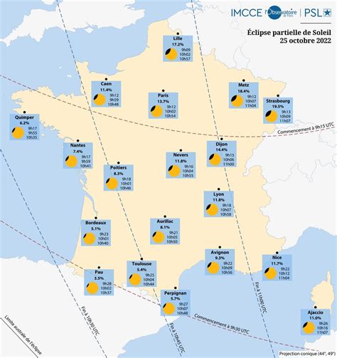 Une éclipse partielle de Soleil visible en France le 25 octobre 2022