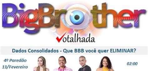 Enquete Bbb Votalhada Atualizada Reviravolta No Pared O Qu Druplo