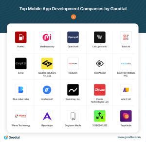 Goodtal Lists An Impressive Group Of Top Mobile App Development