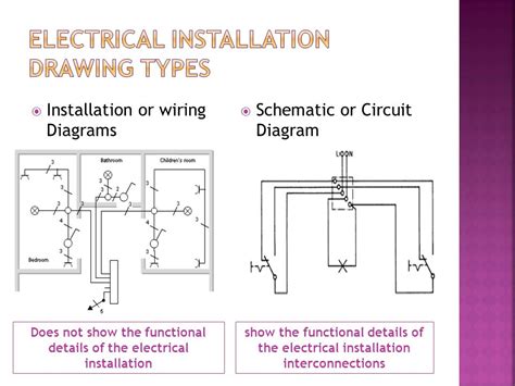 Schematic Diagram Electrical Wiring Installation - Circuit Diagram