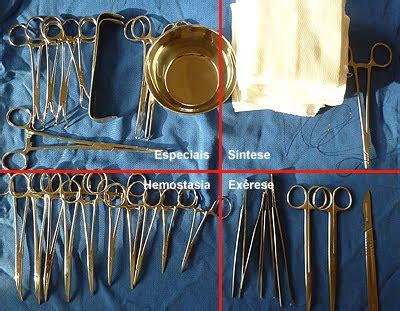 Dicas Para Montar Uma Mesa Instrumental Cir Rgica Sanarmed