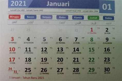 Kalender Puasa 2021 Newstempo